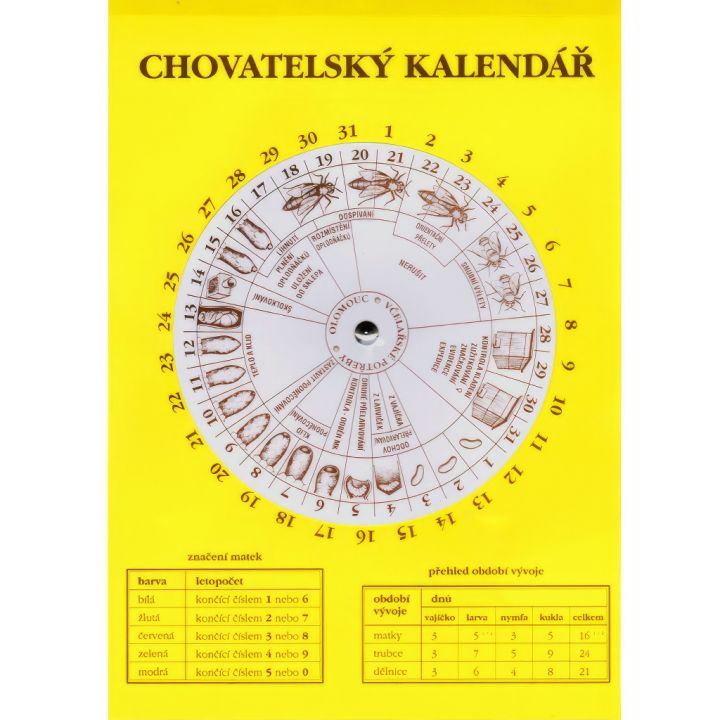 chovatelsky-klendar.jpg